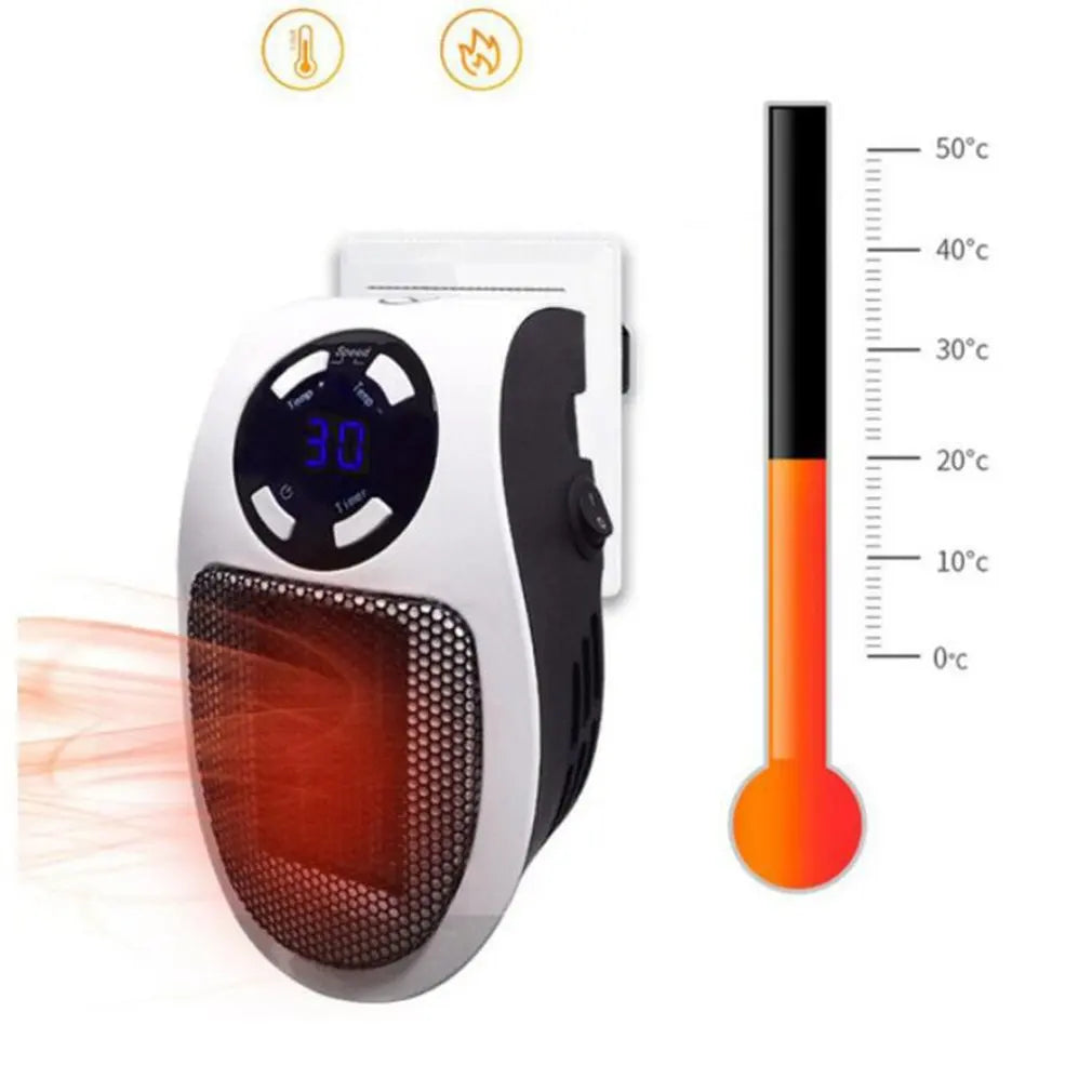 Mini Electric Heater for indoors